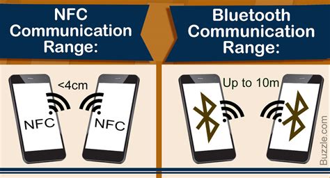 nfc tag bluetooth pairing|compare bluetooth and nfc technologies.